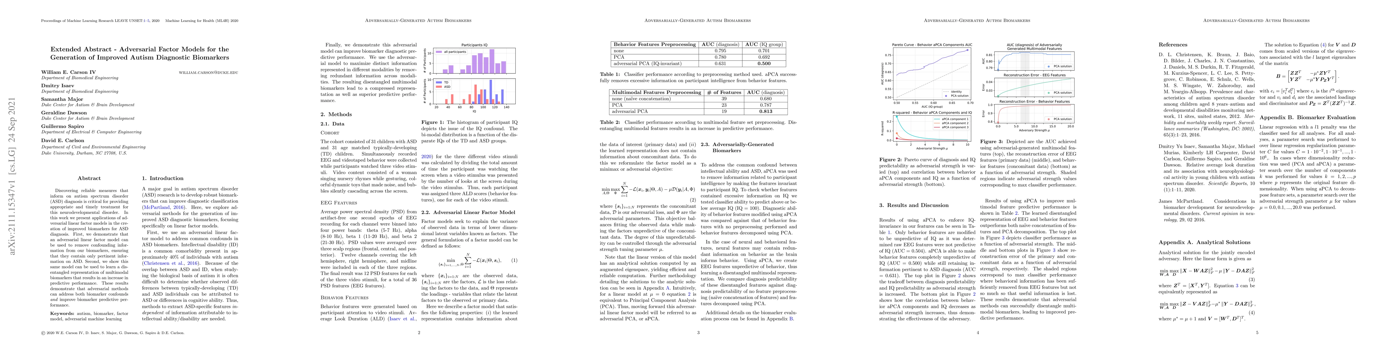 Thumbnail for Adversarial Factor Models for the Generation of Improved Autism
  Diagnostic Biomarkers
