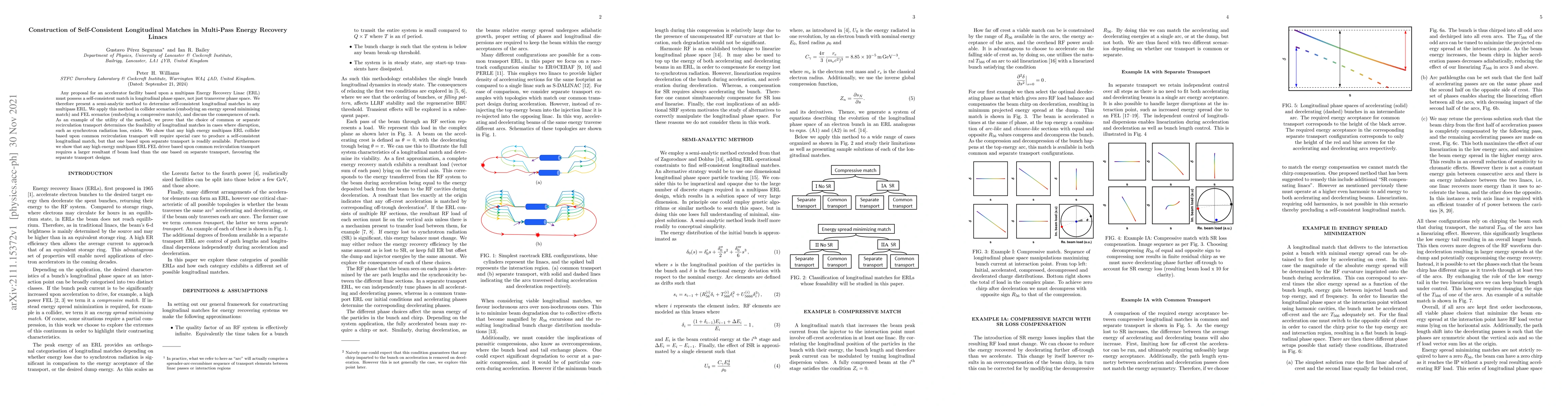 Thumbnail for Construction of Self-Consistent Longitudinal Matches in Multi-Pass
  Energy Recovery Linacs