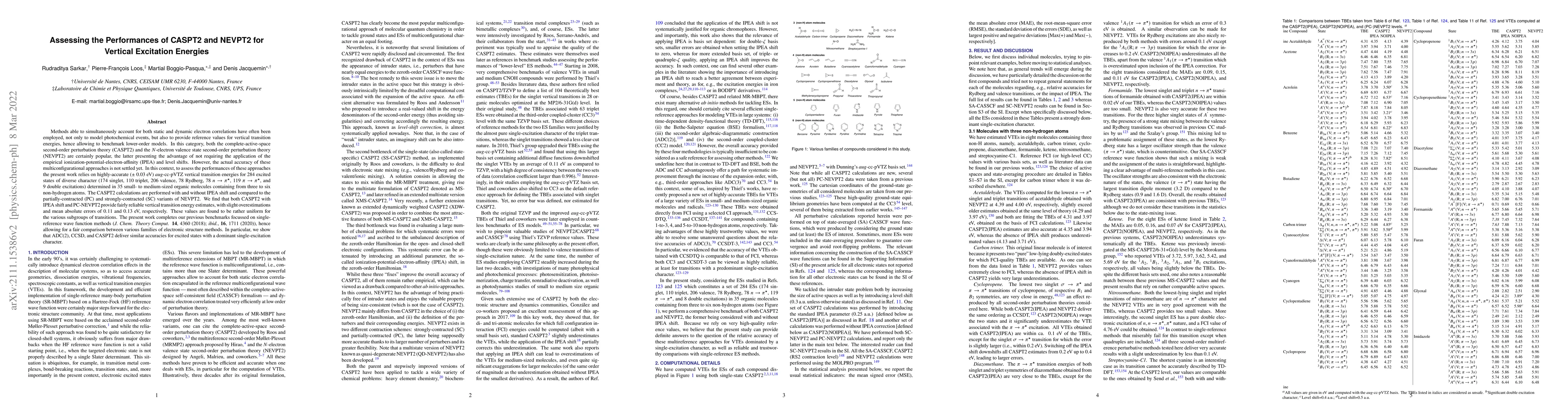 Thumbnail for Assessing the Performances of CASPT2 and NEVPT2 for Vertical Excitation
  Energies