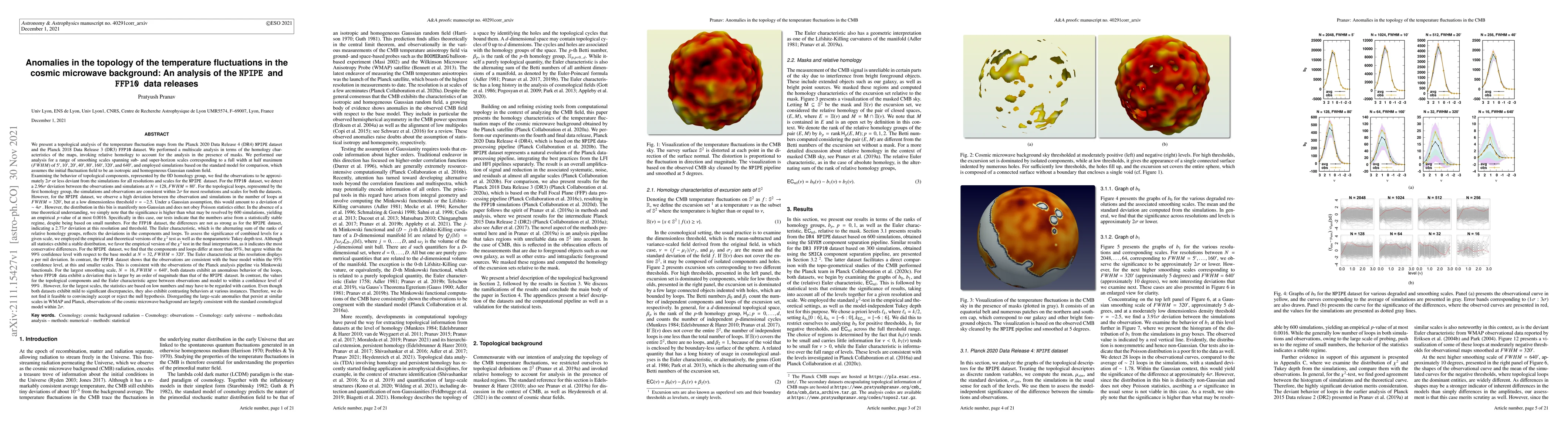 Thumbnail for Anomalies in the topology of the temperature fluctuations in the cosmic
  microwave background: An analysis of the $\texttt{NPIPE}$ and
  $\texttt{FFP10}$ data releases