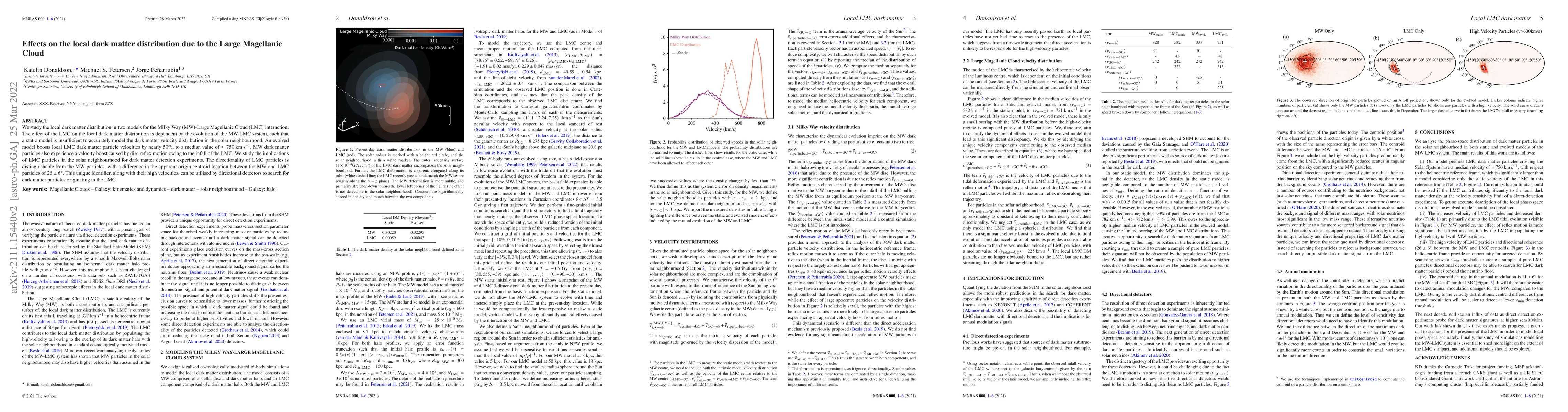 Thumbnail for Effects on the local dark matter distribution due to the Large
  Magellanic Cloud