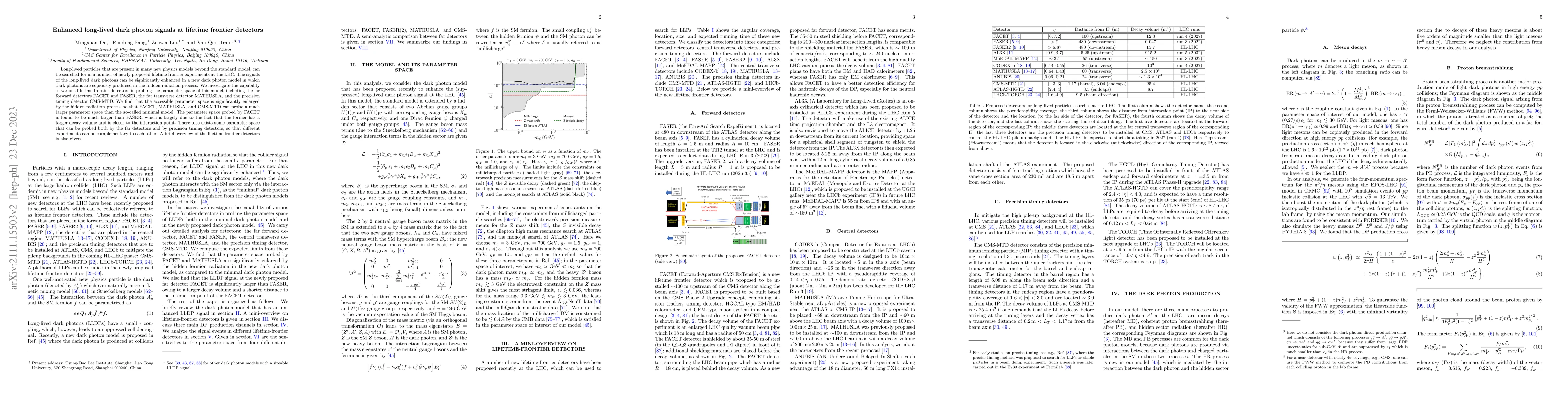 Thumbnail for Enhanced long-lived dark photon signals at lifetime frontier detectors