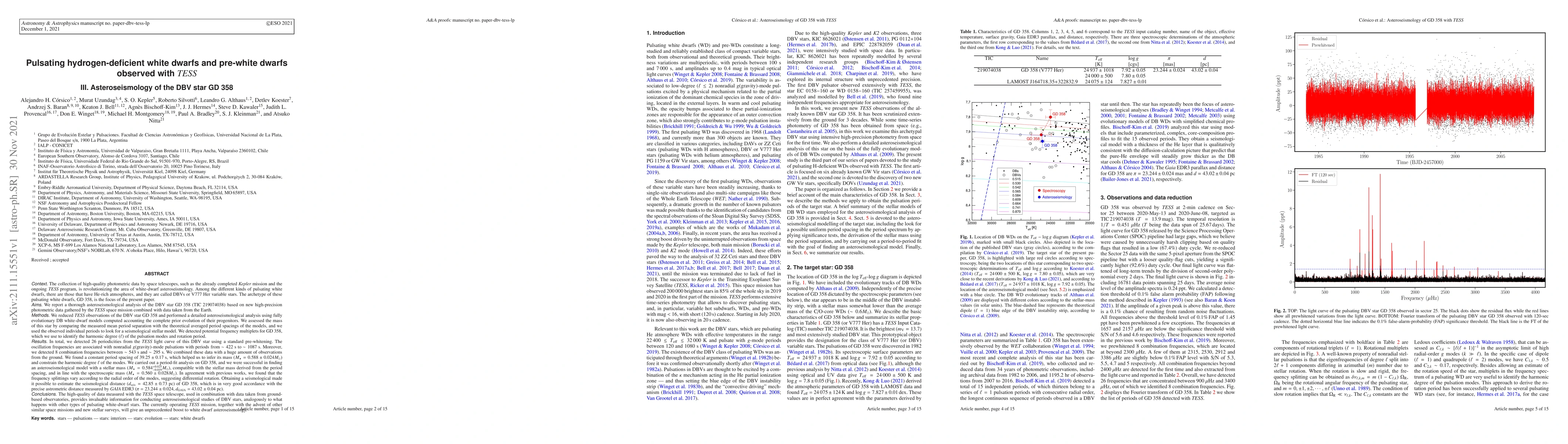 Thumbnail for Pulsating hydrogen-deficient white dwarfs and pre-white dwarfs observed
  with {\it TESS}: III. Asteroseismology of the DBV star GD 358