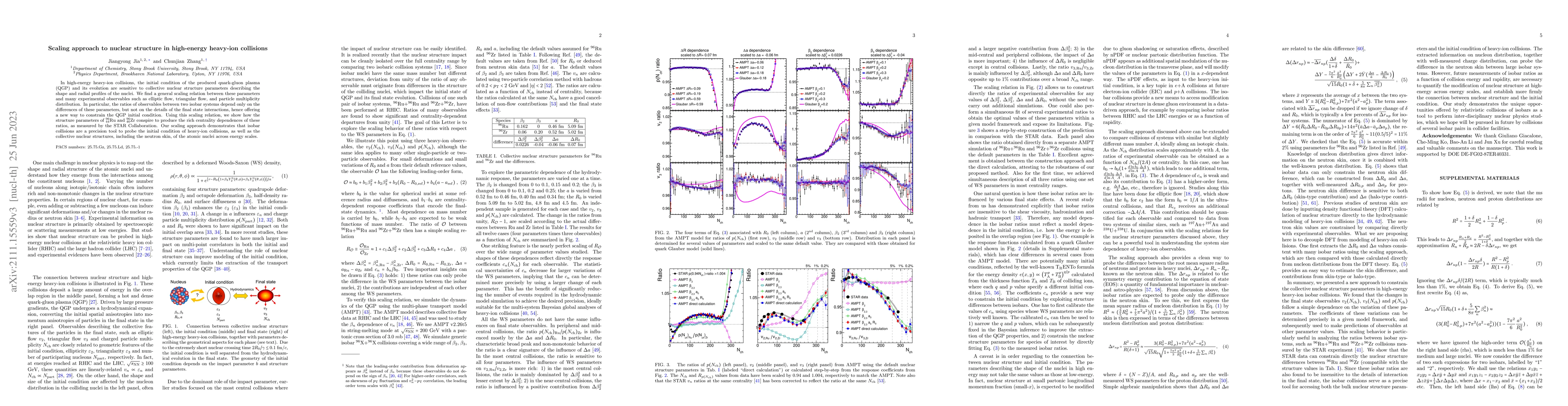 Thumbnail for Scaling approach to nuclear structure in high-energy heavy-ion
  collisions