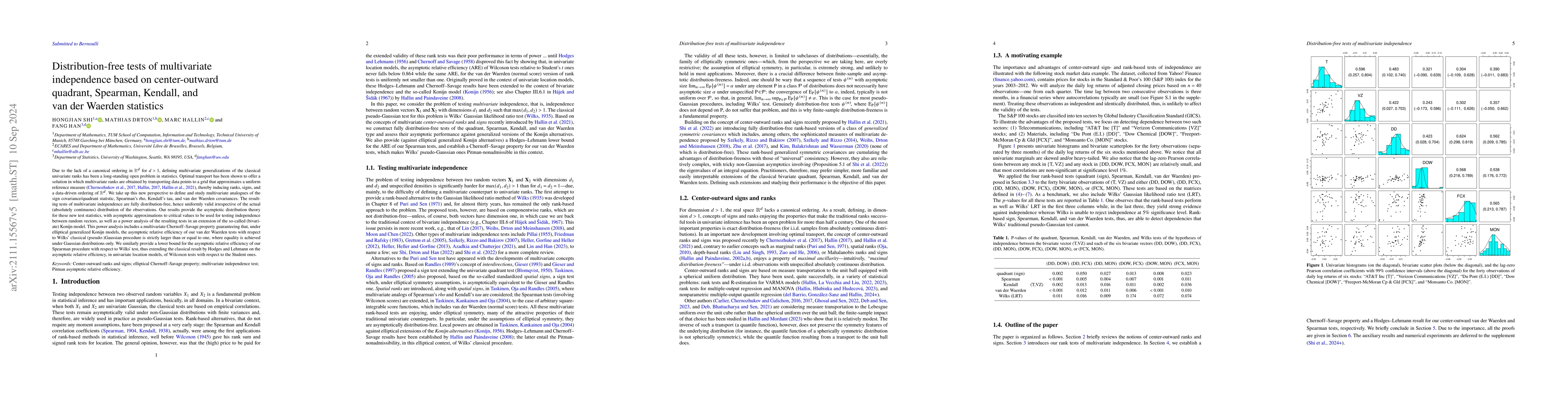 Thumbnail for Distribution-free tests of multivariate independence based on
  center-outward quadrant, Spearman, Kendall, and van der Waerden statistics