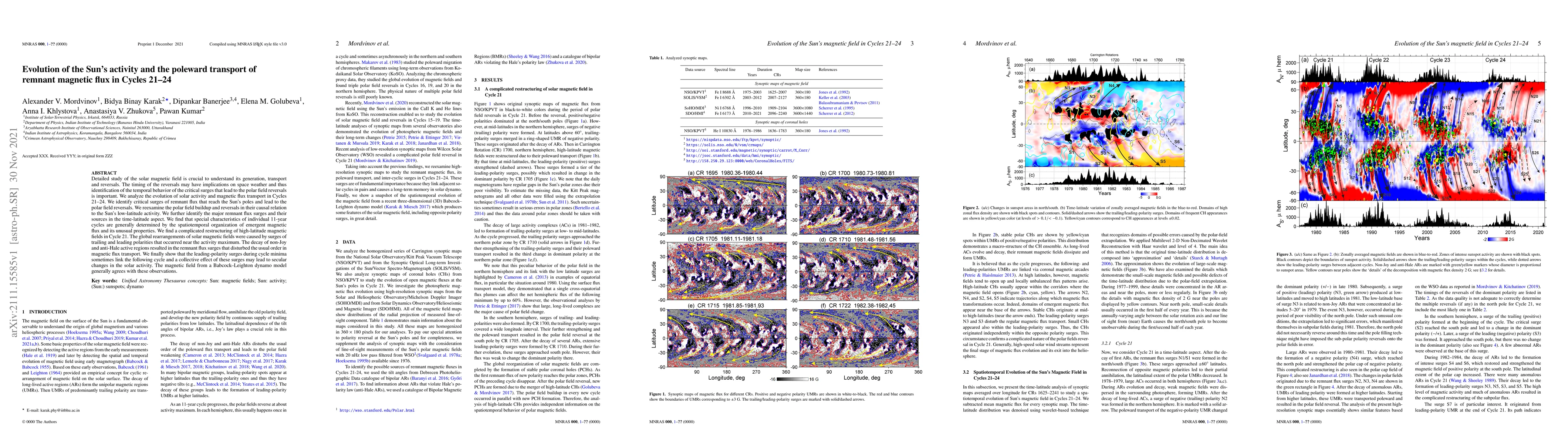 Thumbnail for Evolution of the Sun's activity and the poleward transport of remnant
  magnetic flux in Cycles 21--24