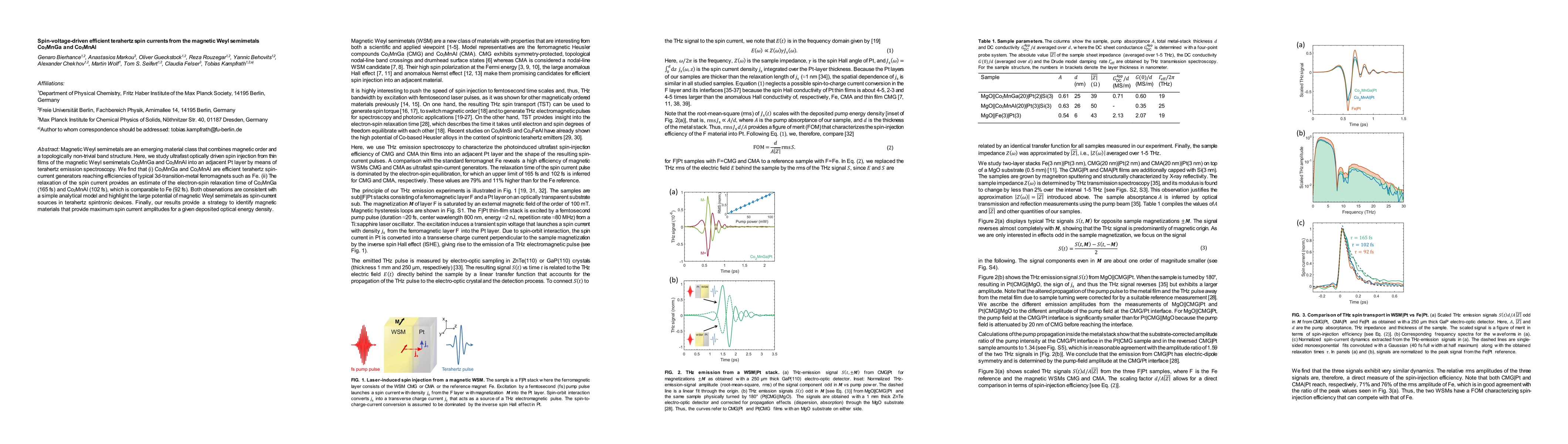 Thumbnail for Spin-voltage-driven efficient terahertz spin currents from the magnetic
  Weyl semimetals Co$_2$MnGa and Co$_2$MnAl