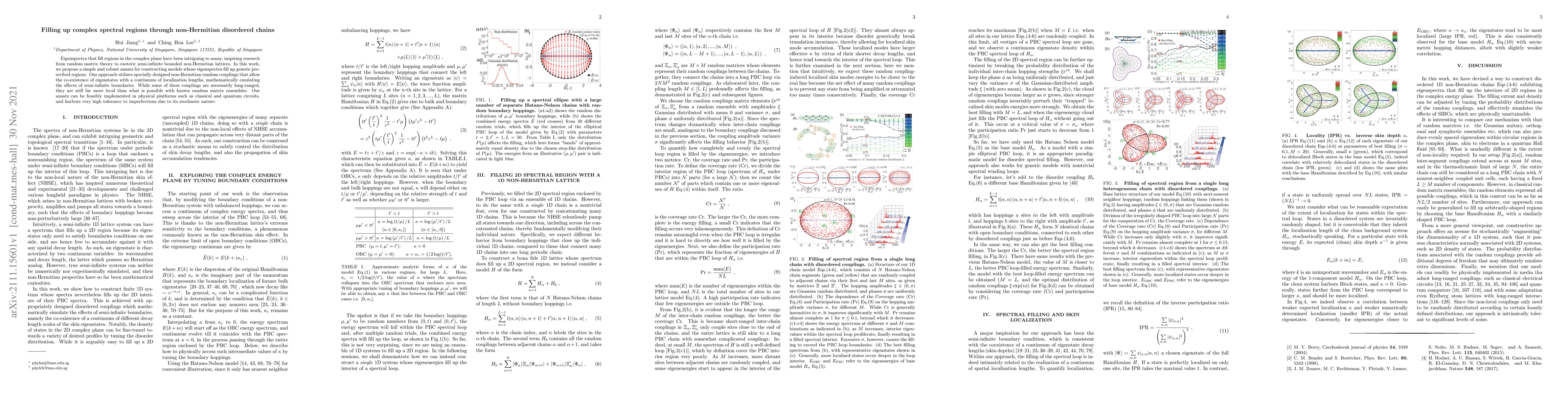 Thumbnail for Filling up complex spectral regions through non-Hermitian disordered
  chains