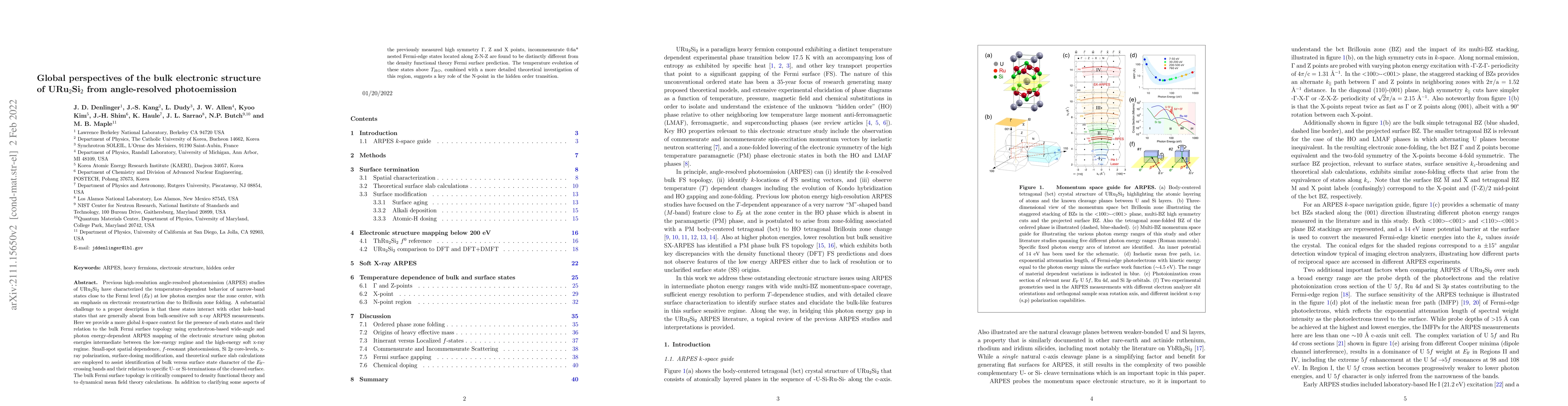 Thumbnail for Global perspectives of the bulk electronic structure of URu$_2$Si$_2$
  from angle-resolved photoemission