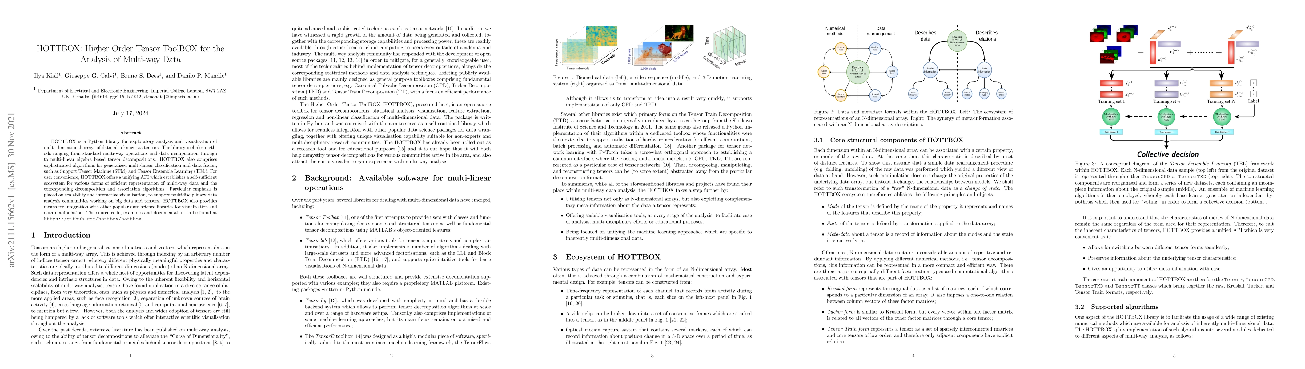 Thumbnail for HOTTBOX: Higher Order Tensor ToolBOX