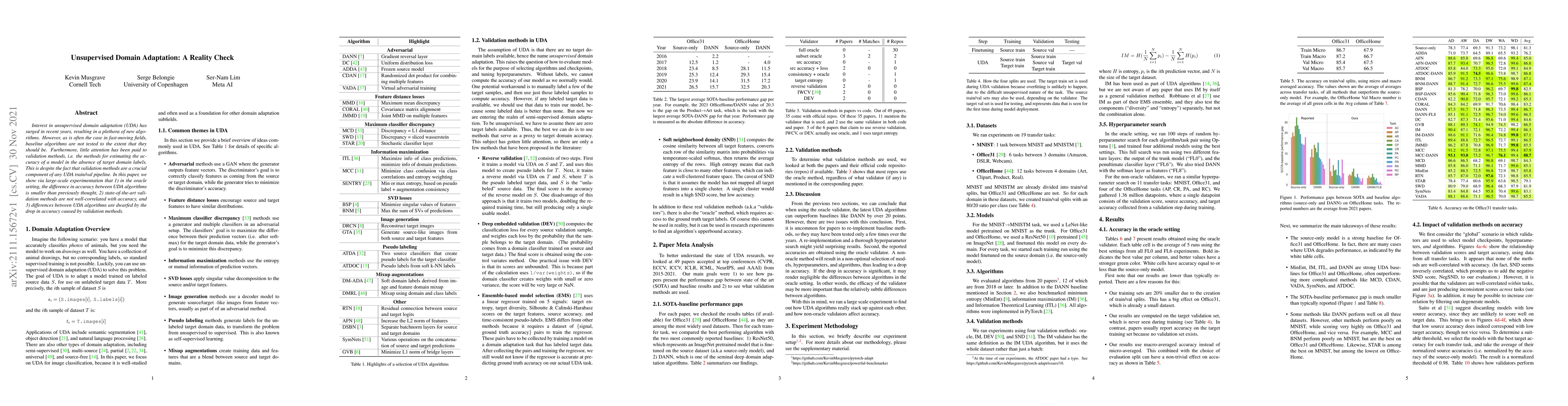 Thumbnail for Unsupervised Domain Adaptation: A Reality Check