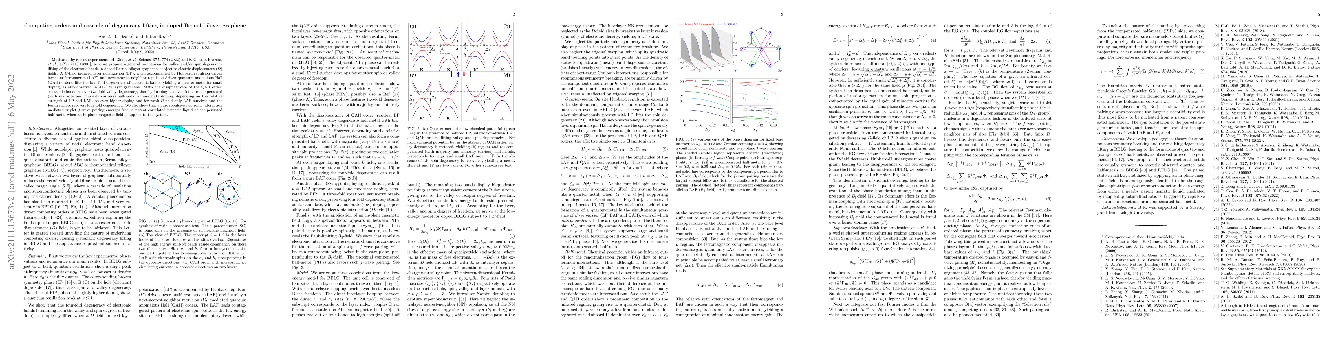 Thumbnail for Competing orders and cascade of degeneracy lifting in doped Bernal
  bilayer graphene