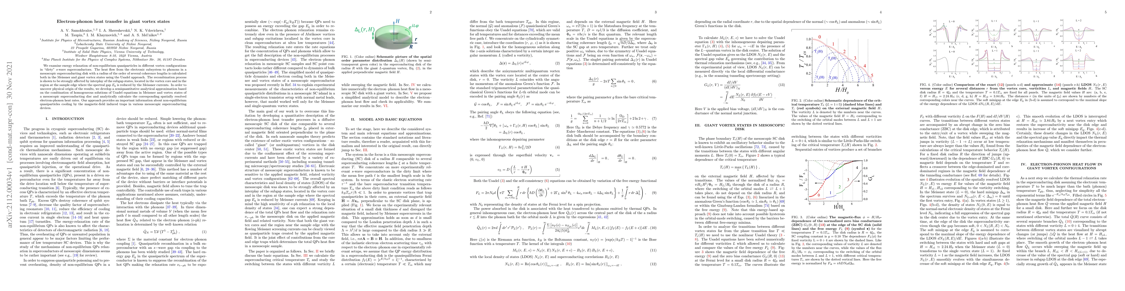 Thumbnail for Electron-phonon heat transfer in giant vortex states