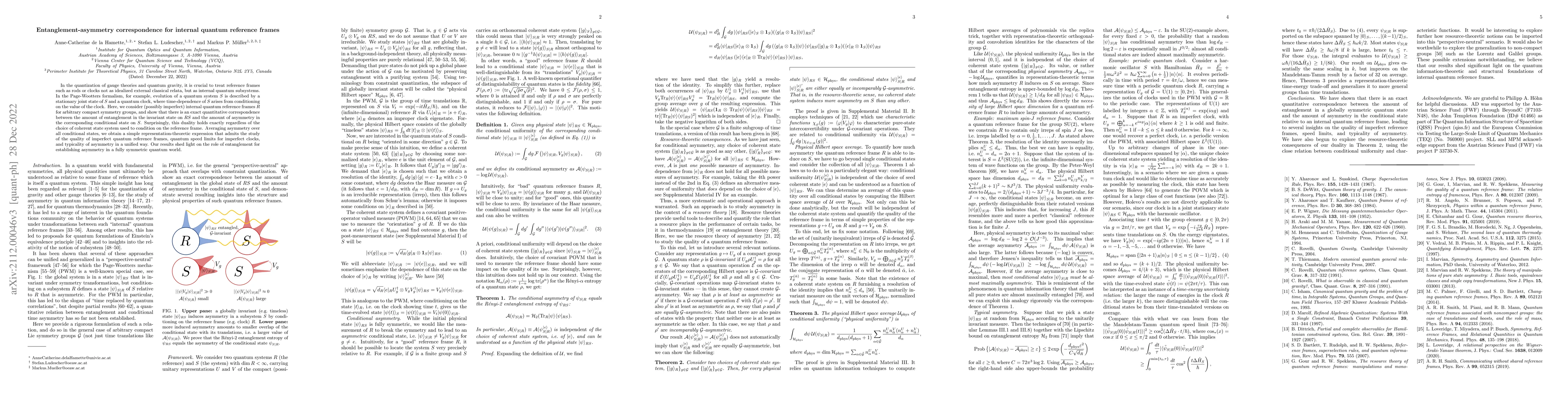 Thumbnail for Entanglement-asymmetry correspondence for internal quantum reference
  frames