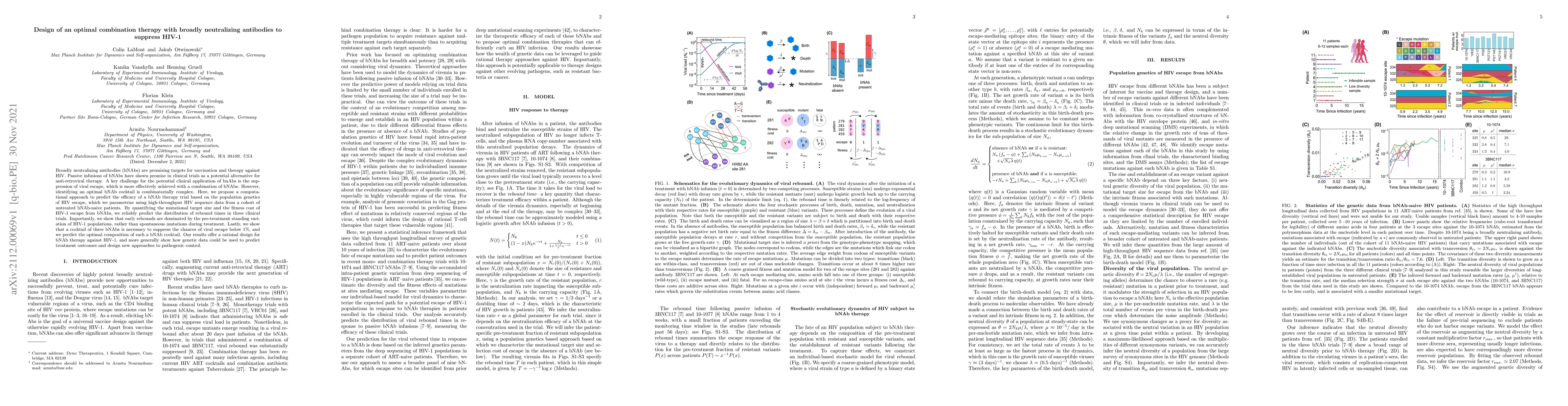 Thumbnail for Design of an optimal combination therapy with broadly neutralizing
  antibodies to suppress HIV-1