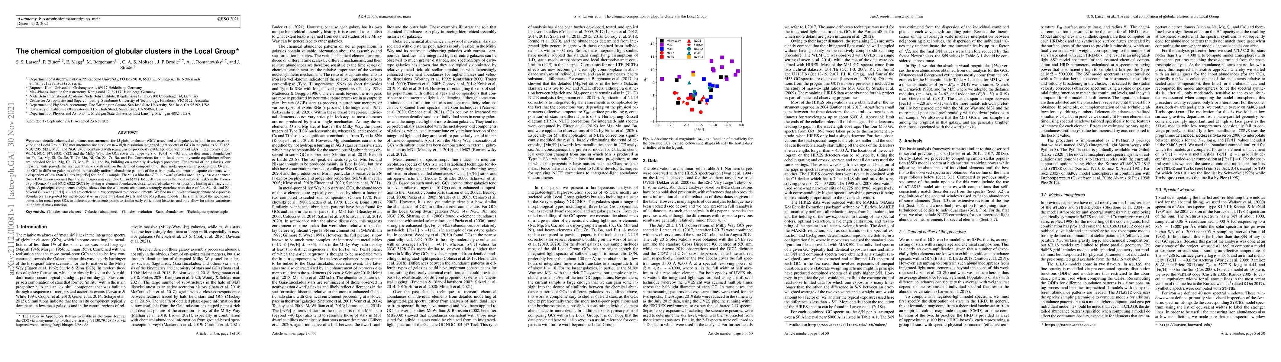 Thumbnail for The chemical composition of globular clusters in the Local Group