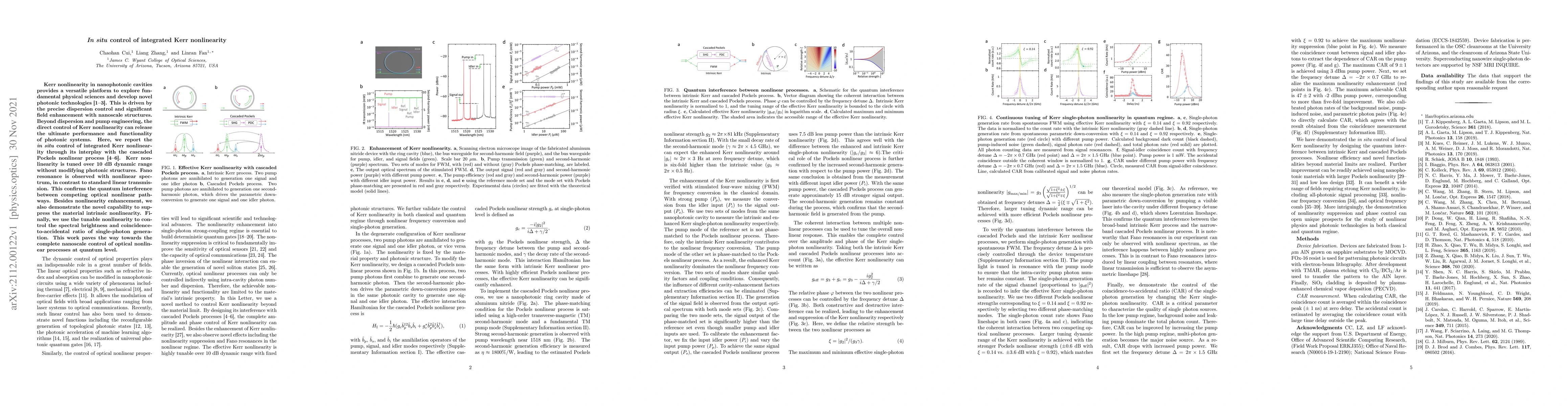 Thumbnail for In situ control of integrated Kerr nonlinearity