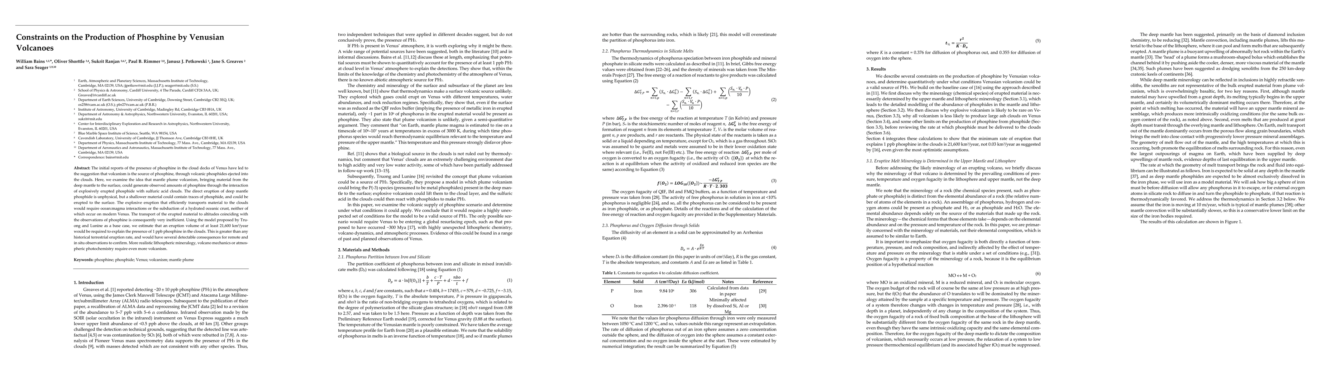 Thumbnail for Constraints on the production of phosphine by Venusian volcanoes