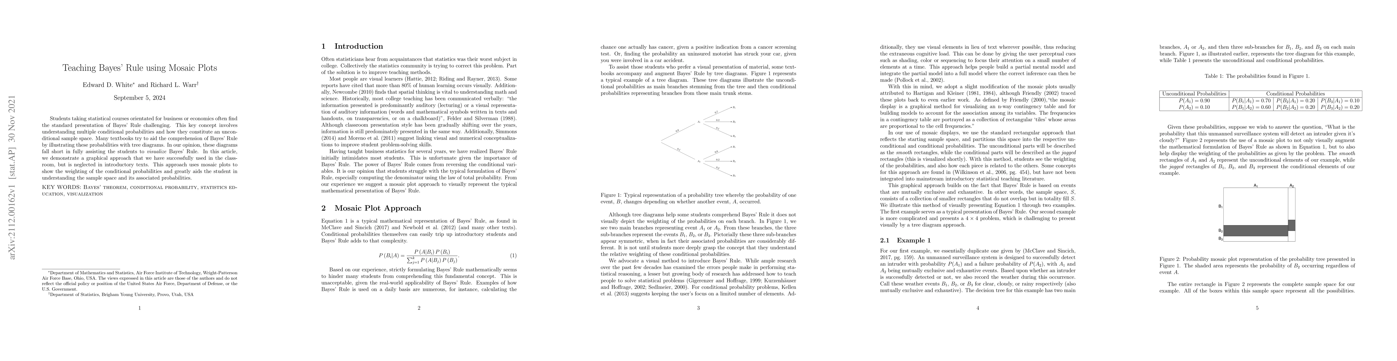 Thumbnail for Teaching Bayes' Rule using Mosaic Plots