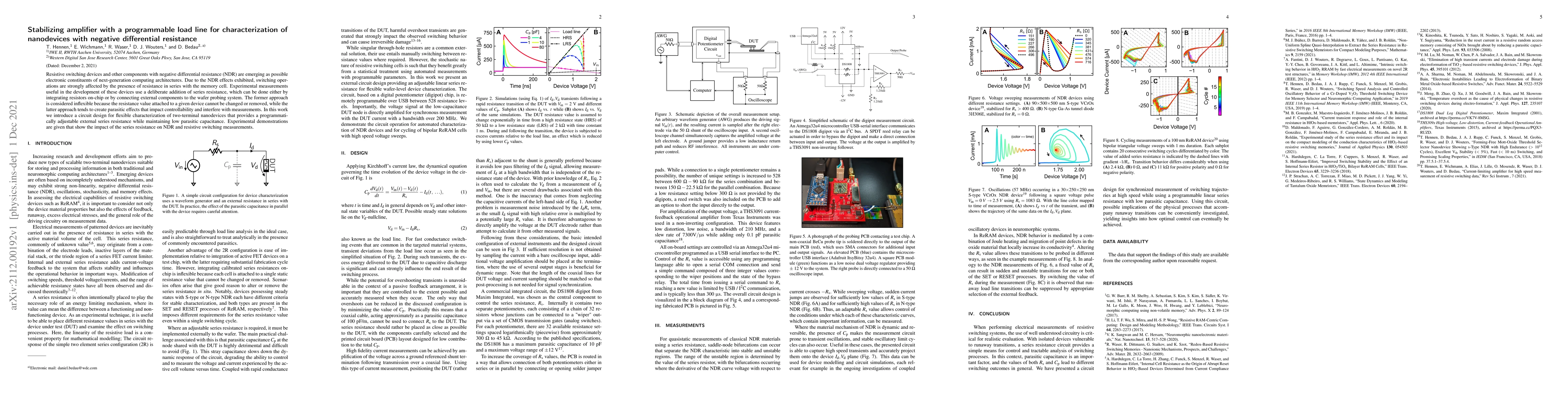 Thumbnail for Stabilizing amplifier with a programmable load line for characterization
  of nanodevices with negative differential resistance