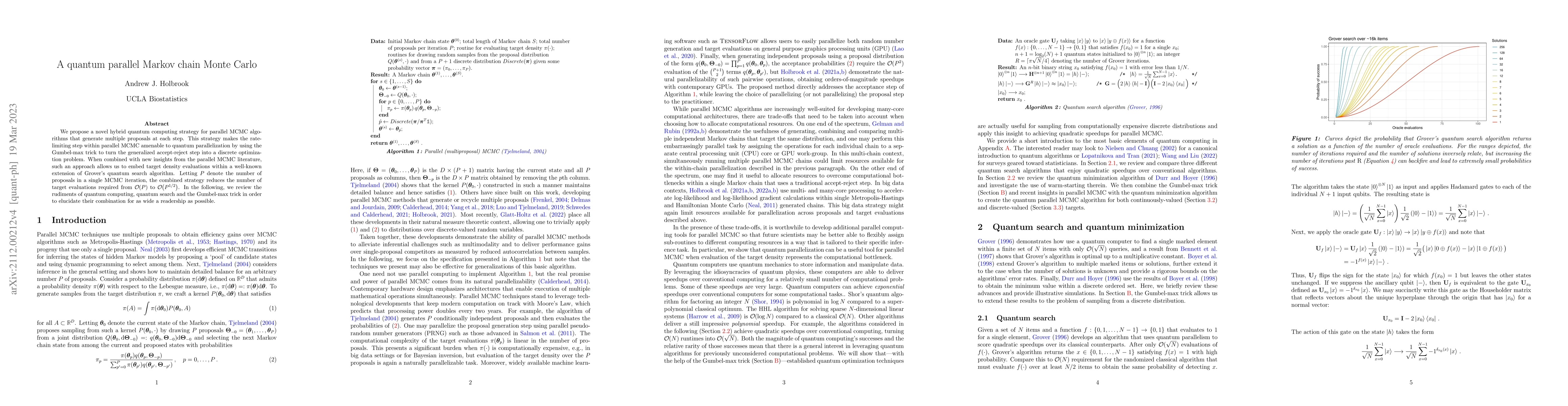 Thumbnail for A quantum parallel Markov chain Monte Carlo