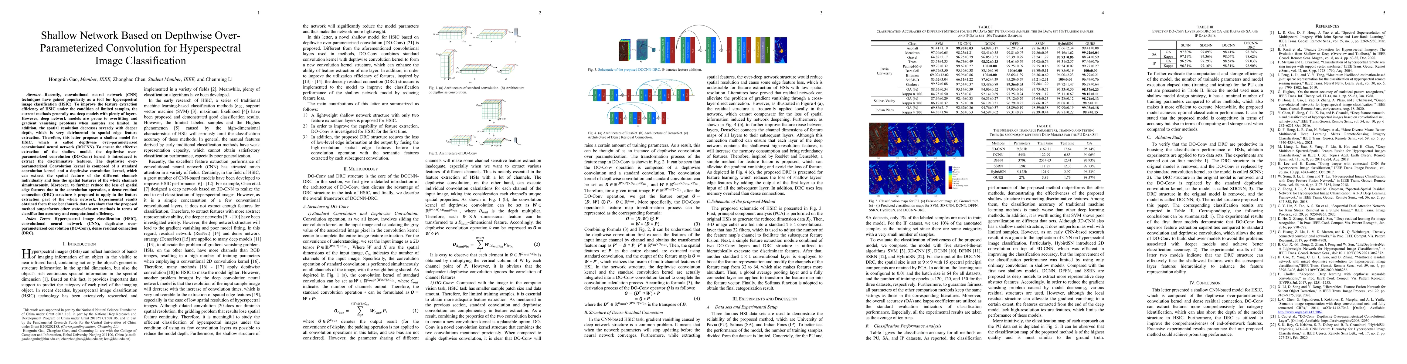Thumbnail for Shallow Network Based on Depthwise Over-Parameterized Convolution for
  Hyperspectral Image Classification