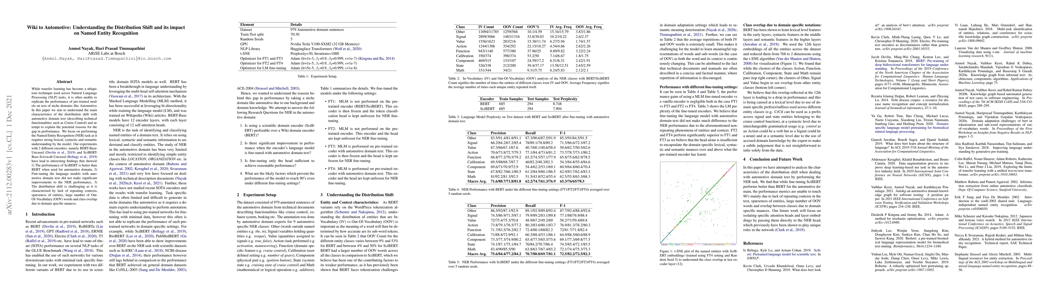 Thumbnail for Wiki to Automotive: Understanding the Distribution Shift and its impact
  on Named Entity Recognition