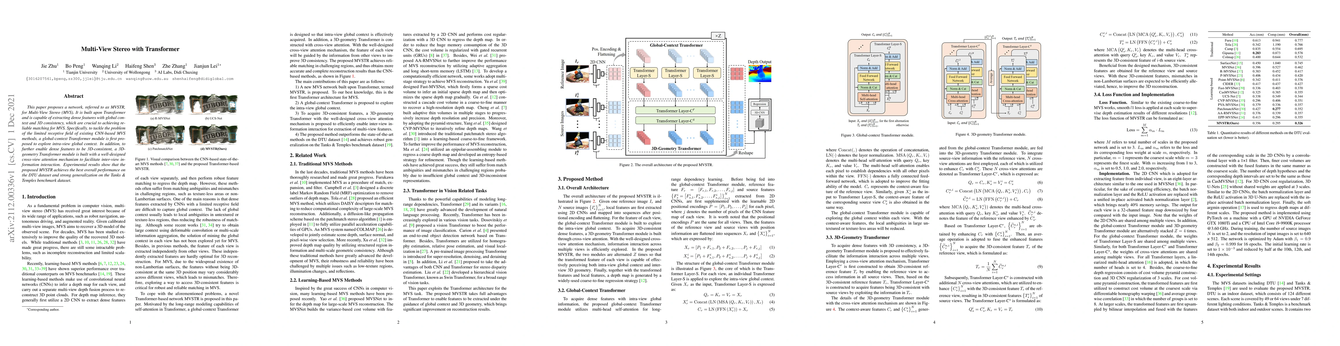 Thumbnail for Multi-View Stereo with Transformer