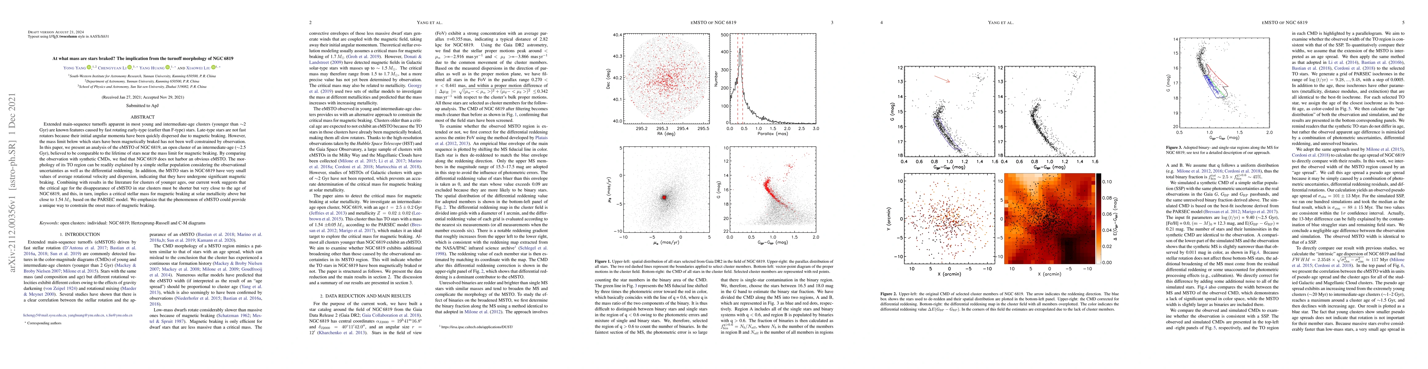 Thumbnail for At what mass are stars braked? The implication from the turnoff
  morphology of NGC 6819