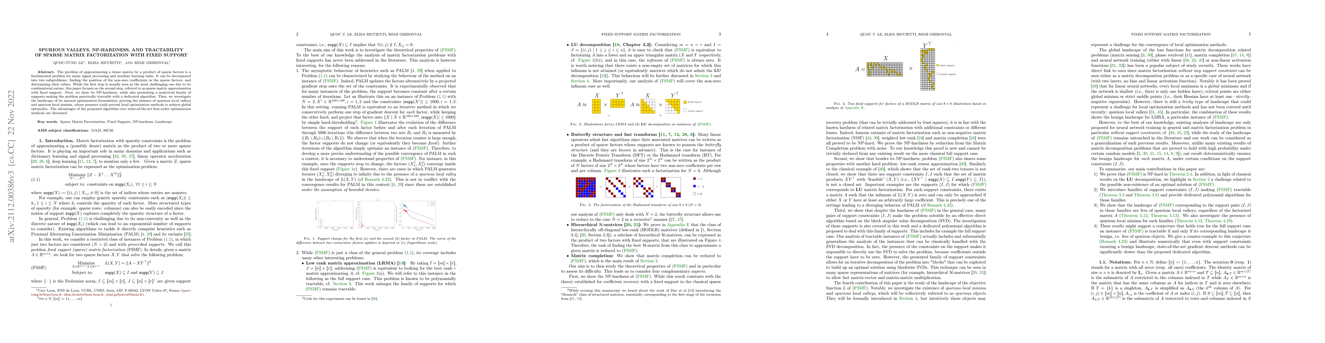 Thumbnail for Spurious Valleys, NP-hardness, and Tractability of Sparse Matrix
  Factorization With Fixed Support