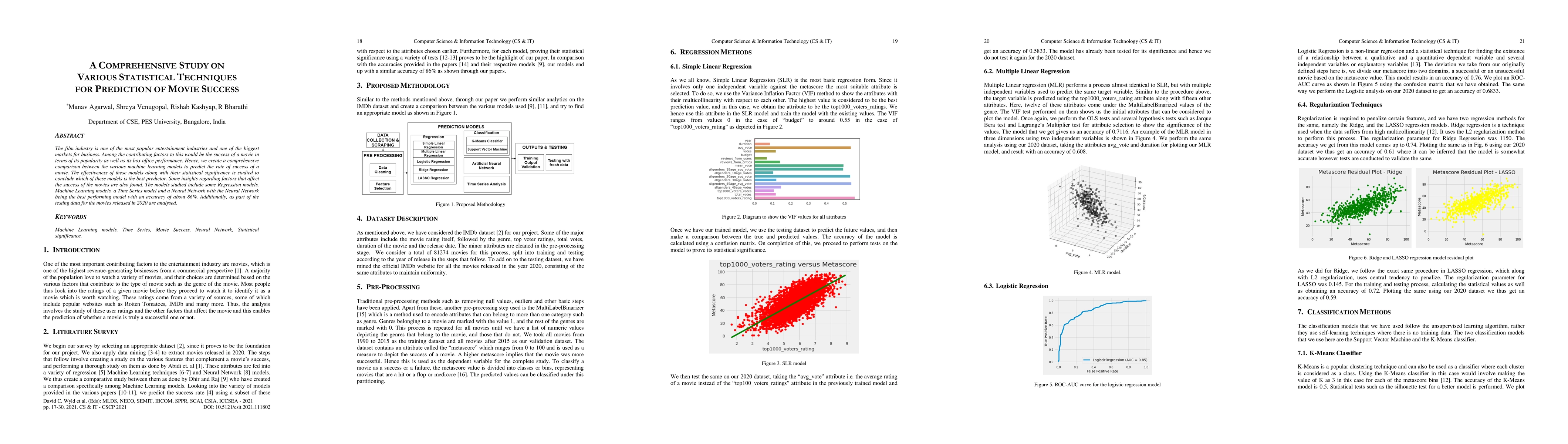 Thumbnail for A Comprehensive Study on Various Statistical Techniques for Prediction
  of Movie Success