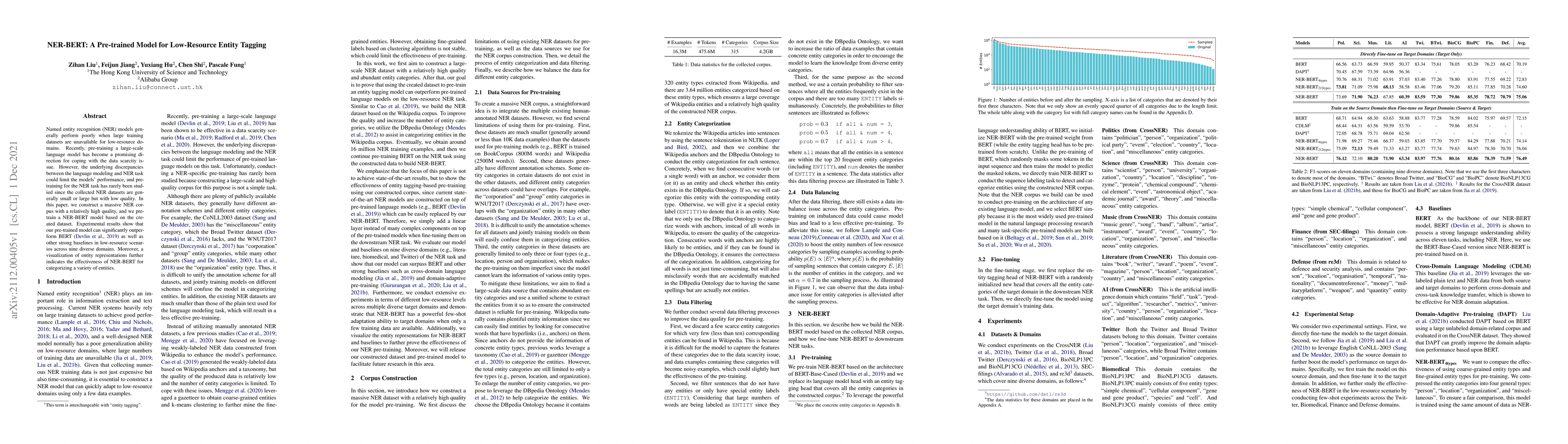 Thumbnail for NER-BERT: A Pre-trained Model for Low-Resource Entity Tagging