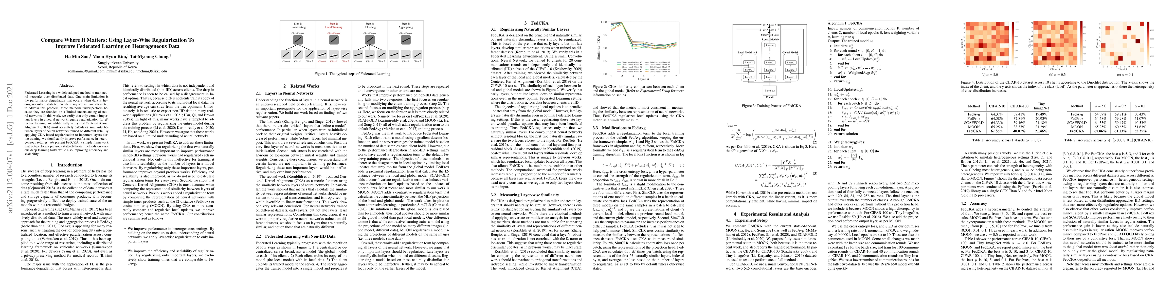 Thumbnail for Compare Where It Matters: Using Layer-Wise Regularization To Improve
  Federated Learning on Heterogeneous Data