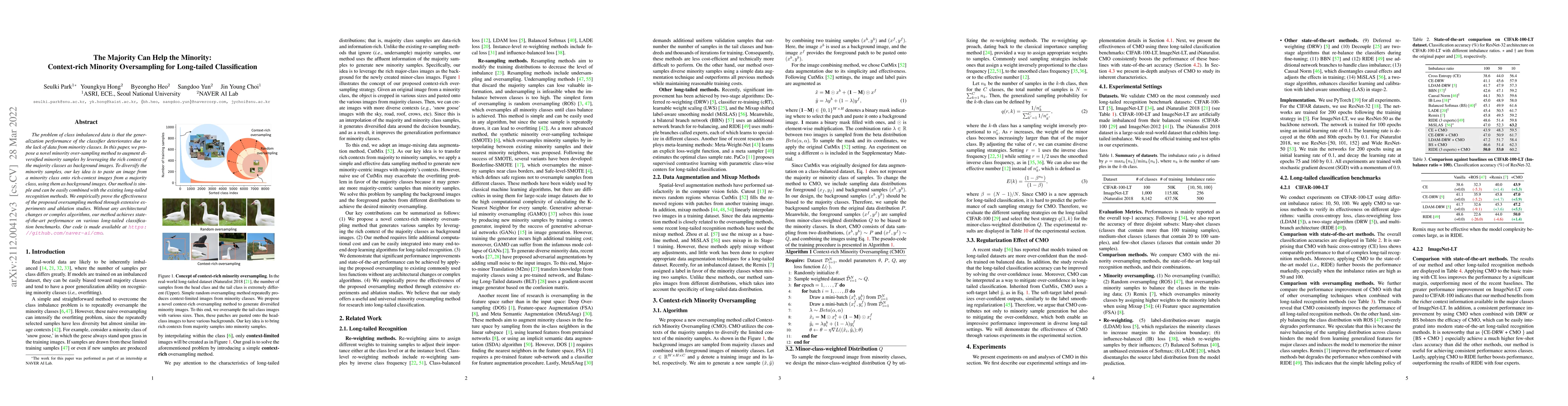 Thumbnail for The Majority Can Help The Minority: Context-rich Minority Oversampling
  for Long-tailed Classification