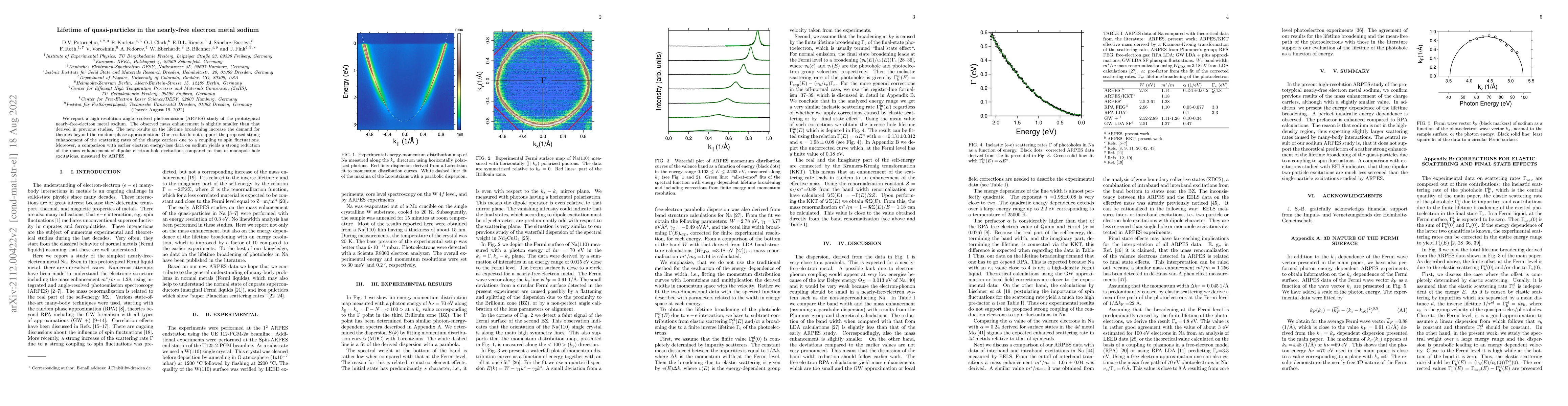 Thumbnail for Lifetime of quasi-particles in the nearly-free electron metal Sodium
