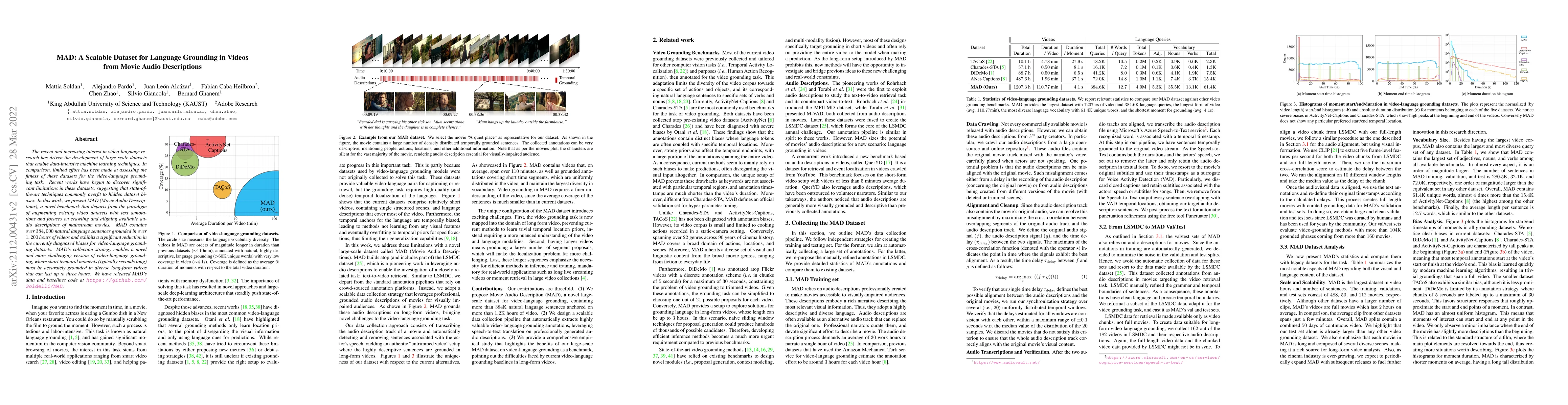 Thumbnail for MAD: A Scalable Dataset for Language Grounding in Videos from Movie
  Audio Descriptions
