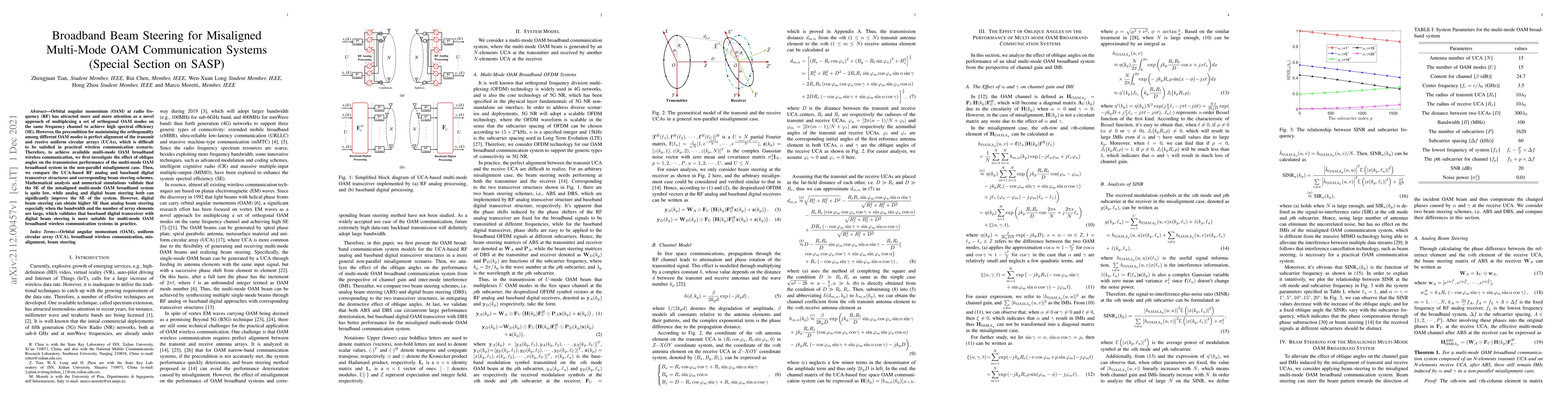 Thumbnail for Broadband beam steering for misaligned multi-mode OAM communication
  systems