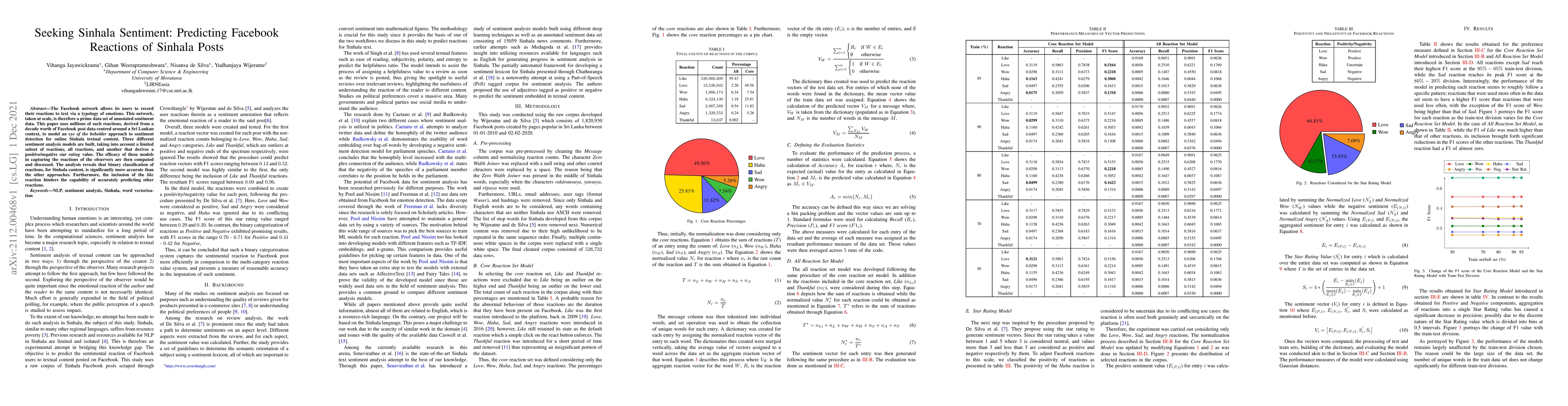Thumbnail for Seeking Sinhala Sentiment: Predicting Facebook Reactions of Sinhala
  Posts
