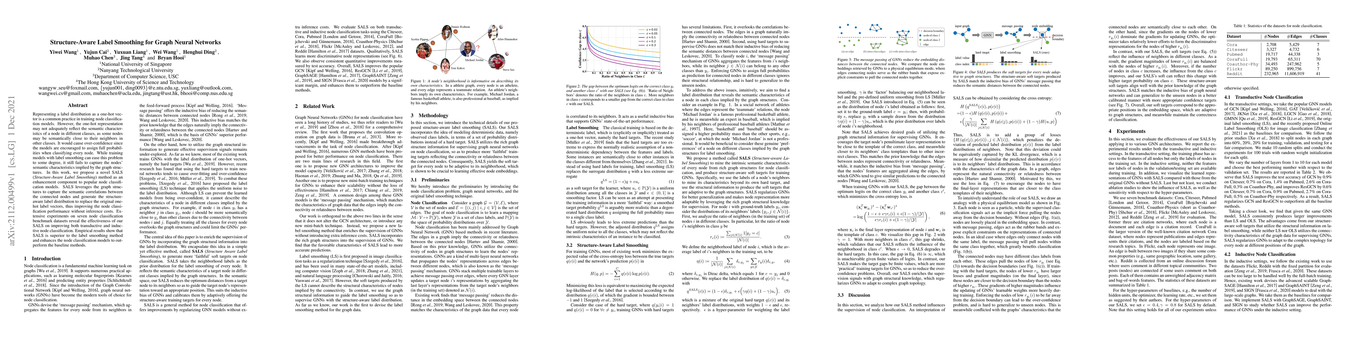 Thumbnail for Structure-Aware Label Smoothing for Graph Neural Networks