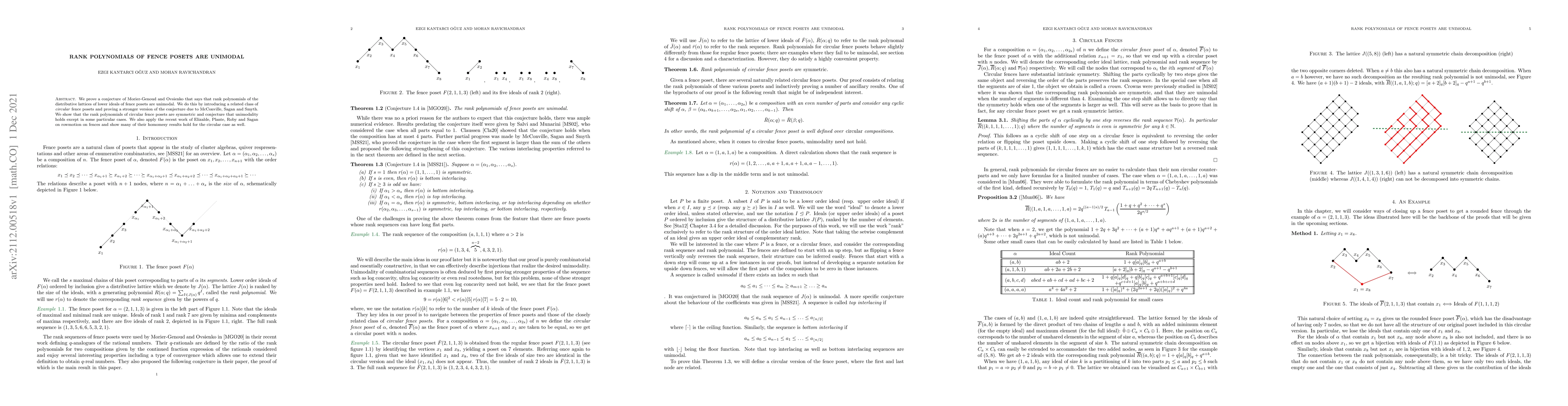 Thumbnail for Rank Polynomials of Fence Posets are Unimodal