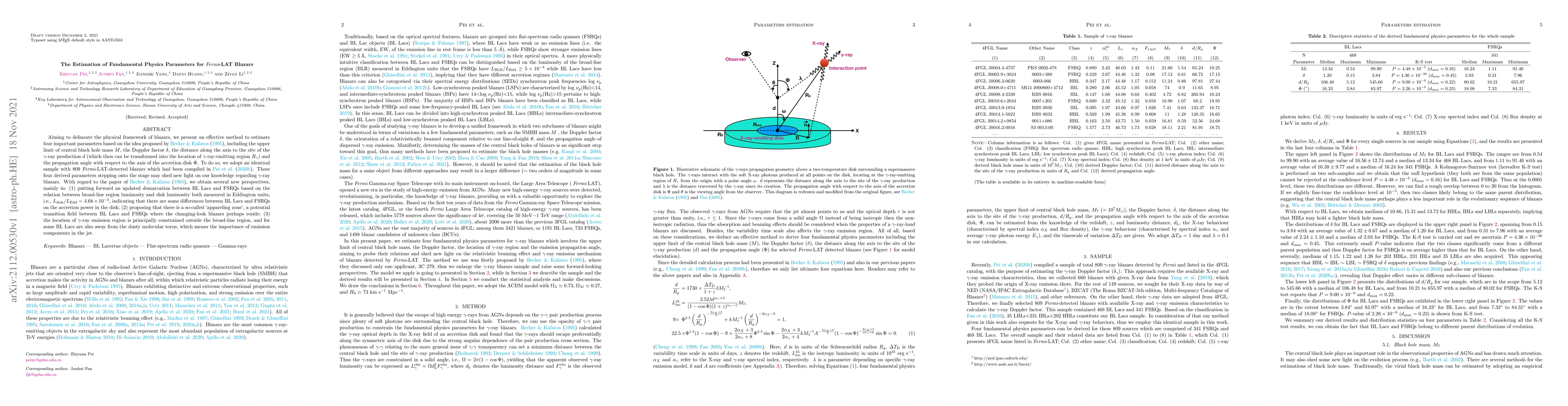 Thumbnail for The Estimation of Fundamental Physics Parameters for Fermi-LAT Blazars
