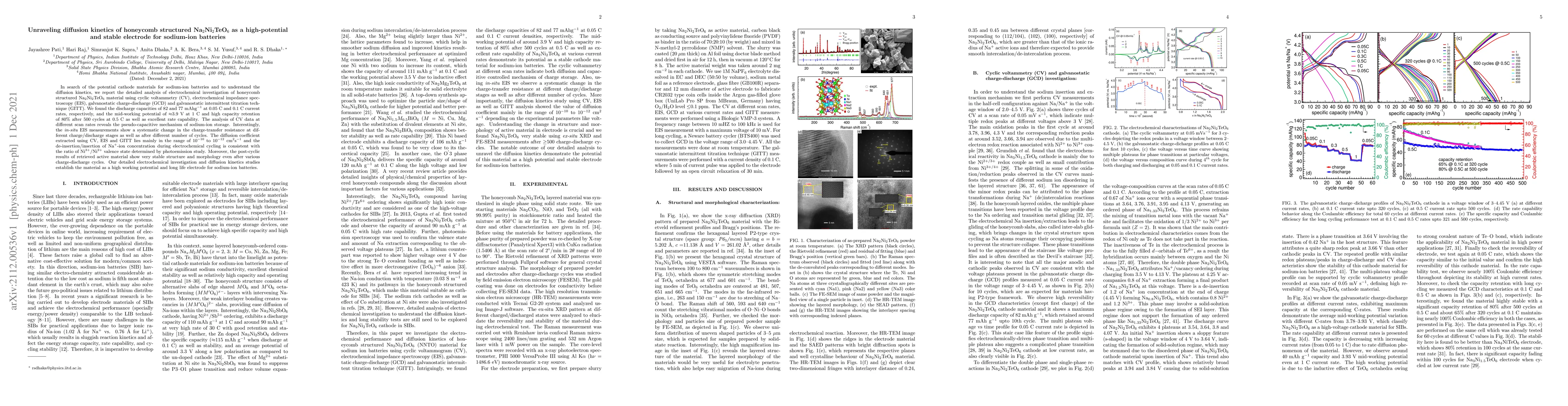 Thumbnail for Unraveling diffusion kinetics of honeycomb structured
  Na$_2$Ni$_2$TeO$_6$ as a high-potential and stable electrode for sodium-ion
  batteries