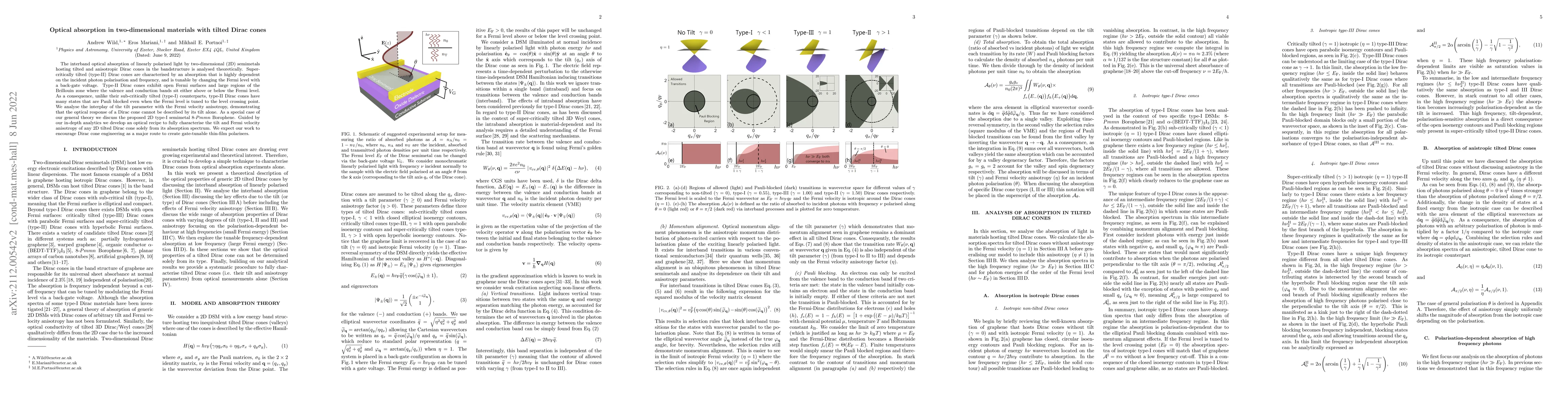 Thumbnail for Optical absorption in two-dimensional materials with tilted Dirac cones