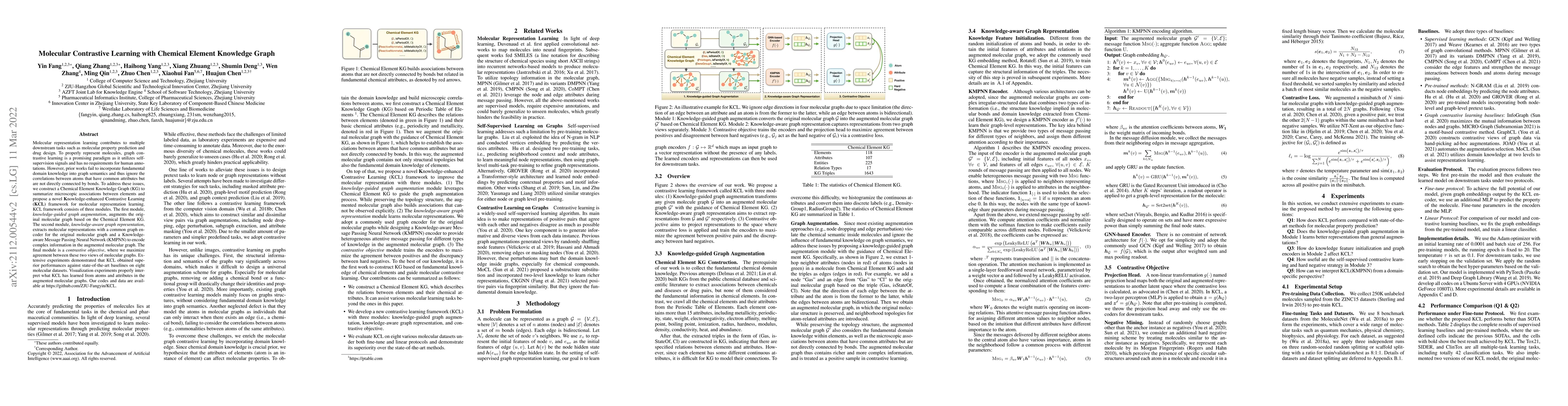 Thumbnail for Molecular Contrastive Learning with Chemical Element Knowledge Graph