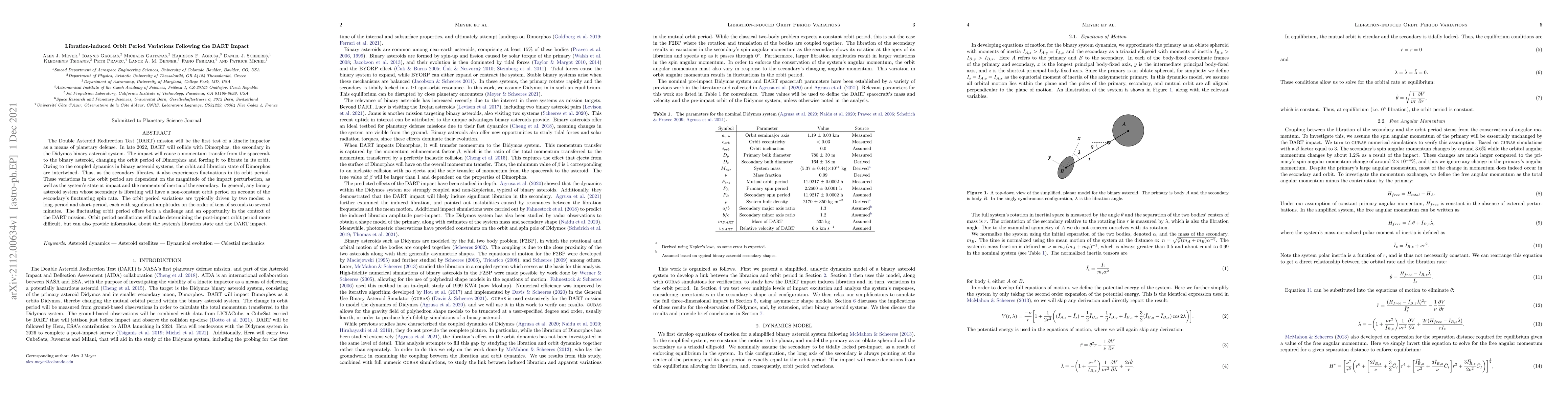 Thumbnail for Libration-induced Orbit Period Variations Following the DART Impact