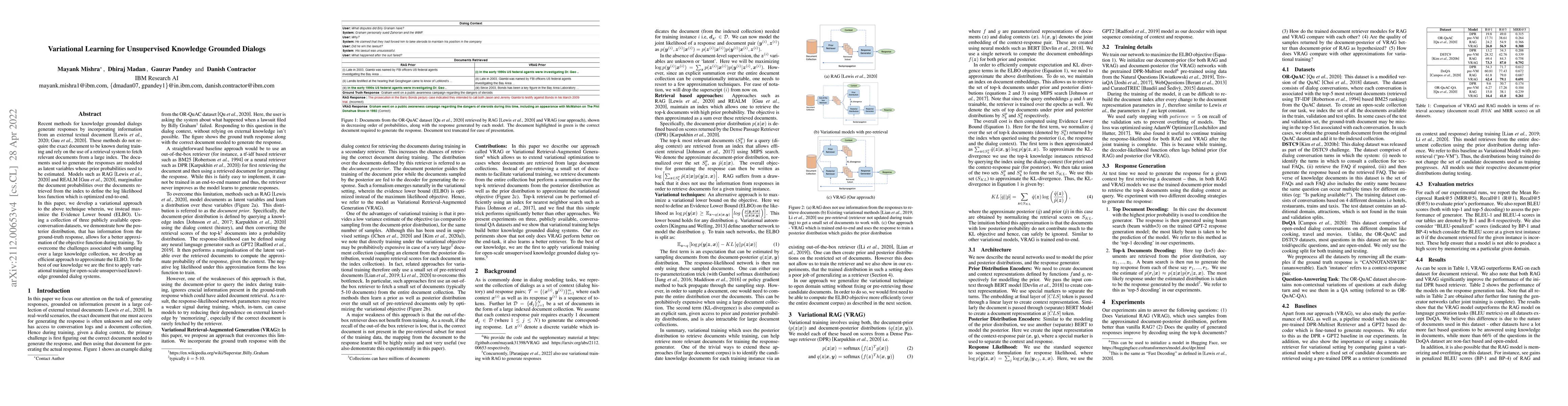 Thumbnail for Variational Learning for Unsupervised Knowledge Grounded Dialogs