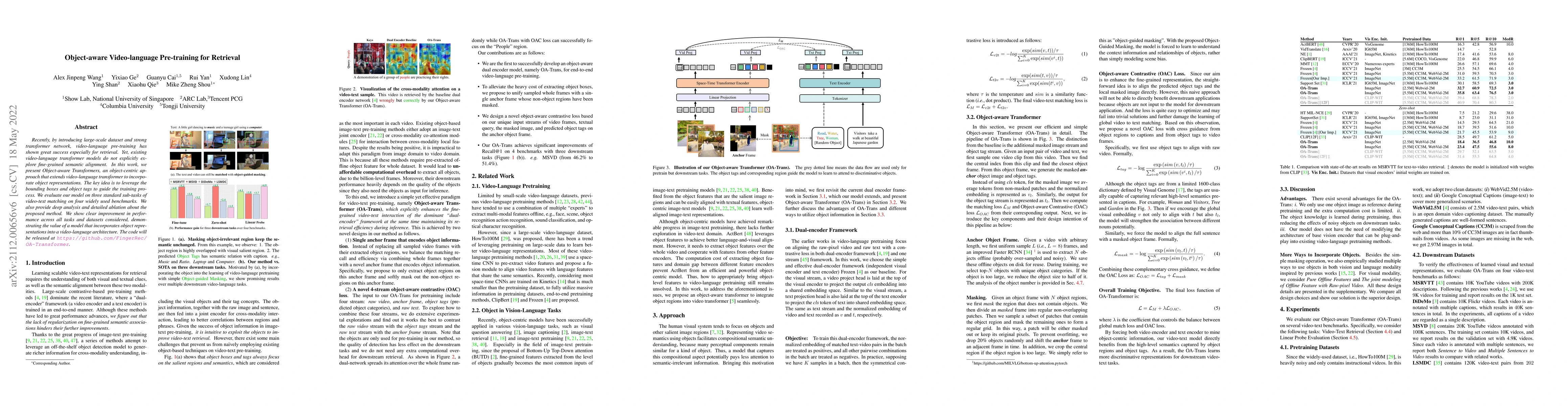 Thumbnail for Object-aware Video-language Pre-training for Retrieval