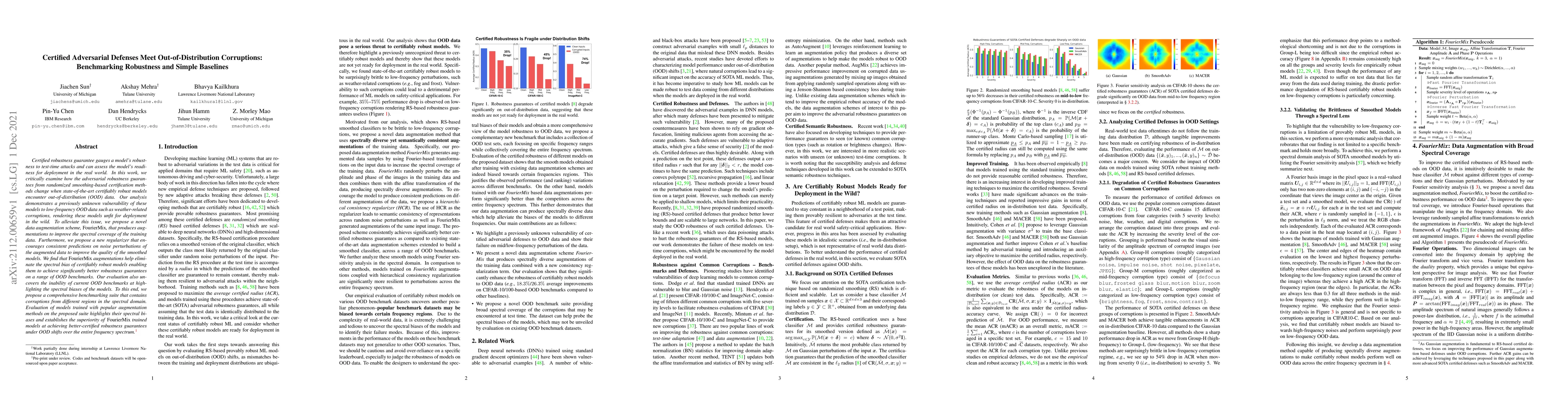 Thumbnail for Certified Adversarial Defenses Meet Out-of-Distribution Corruptions:
  Benchmarking Robustness and Simple Baselines