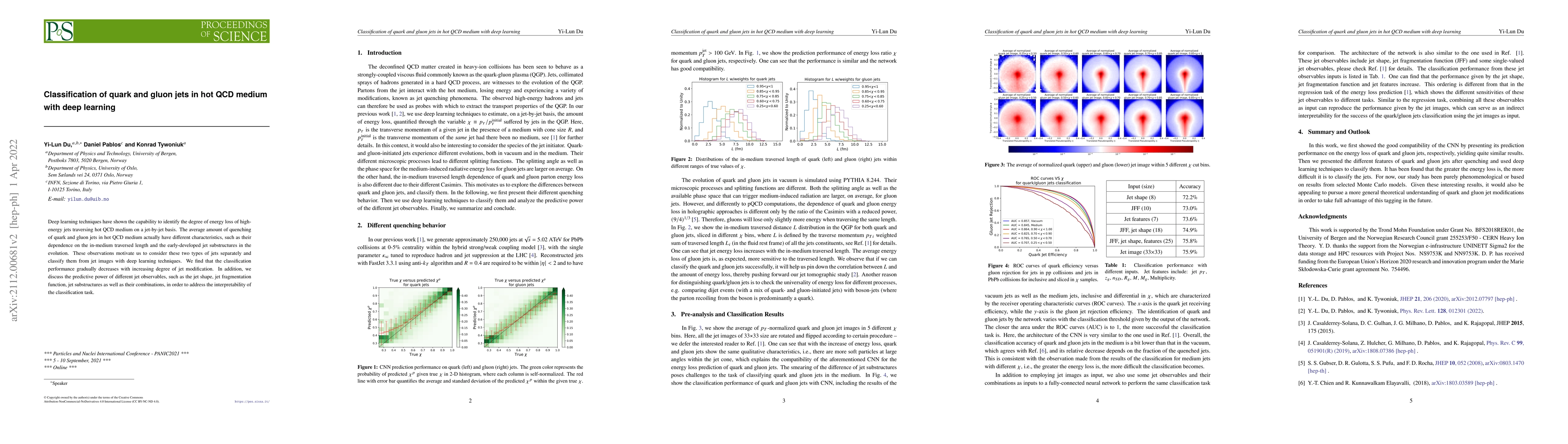 Thumbnail for Classification of quark and gluon jets in hot QCD medium with deep
  learning