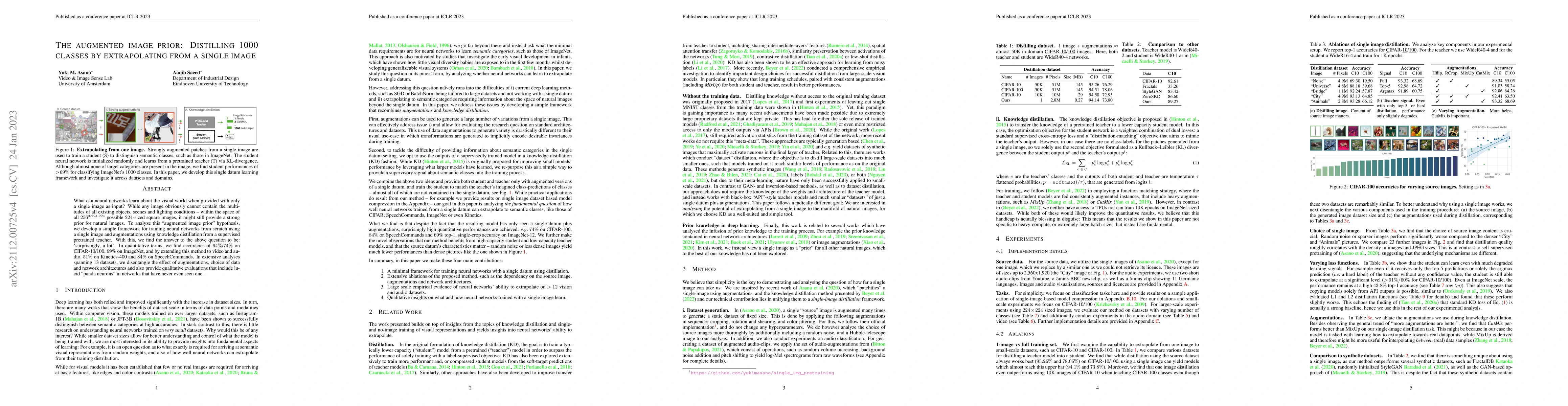 Thumbnail for The Augmented Image Prior: Distilling 1000 Classes by Extrapolating from
  a Single Image